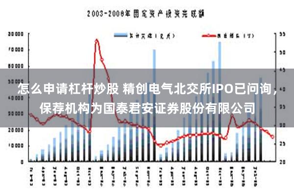 怎么申请杠杆炒股 精创电气北交所IPO已问询，保荐机构为国泰君安证券股份有限公司