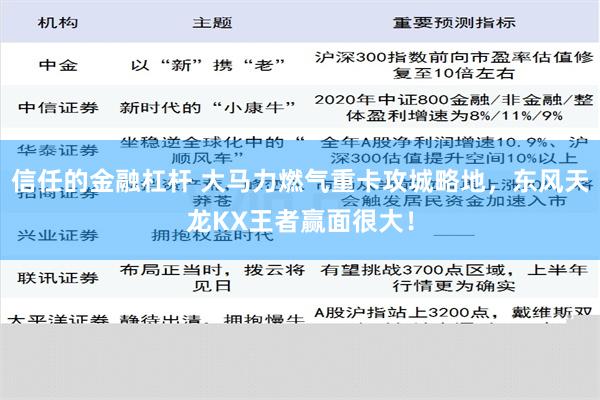 信任的金融杠杆 大马力燃气重卡攻城略地，东风天龙KX王者赢面很大！