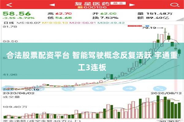 合法股票配资平台 智能驾驶概念反复活跃 宇通重工3连板