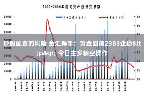 炒股配资的风险 金汇得手：黄金回落2383企稳<p> 今日主多辅空操作