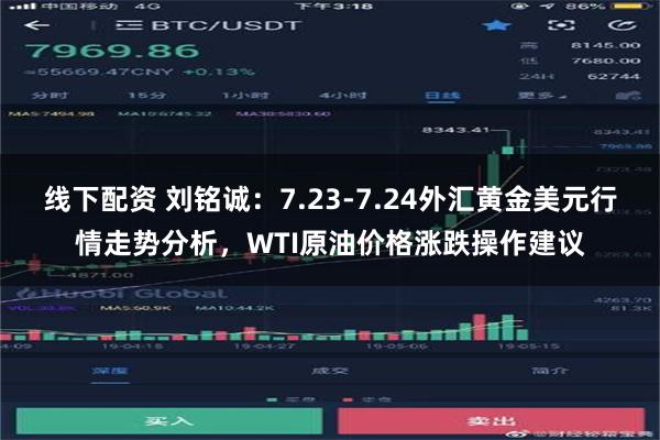 线下配资 刘铭诚：7.23-7.24外汇黄金美元行情走势分析，WTI原油价格涨跌操作建议