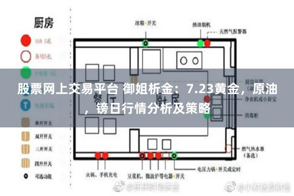 股票网上交易平台 御姐析金：7.23黄金，原油，镑日行情分析及策略