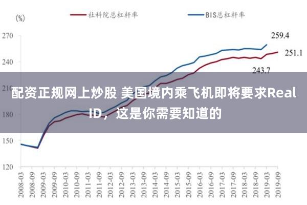 配资正规网上炒股 美国境内乘飞机即将要求Real ID，这是你需要知道的