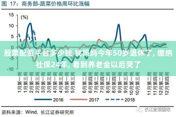 股票配资平台多少钱 我妈妈今年50岁退休了, 缴纳社保24年, 看到养老金以后哭了