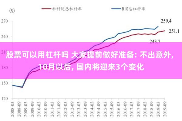 股票可以用杠杆吗 大家提前做好准备: 不出意外, 10月以后, 国内将迎来3个变化