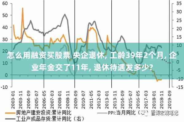 怎么用融资买股票 央企退休, 工龄39年2个月, 企业年金交了11年, 退休待遇发多少?