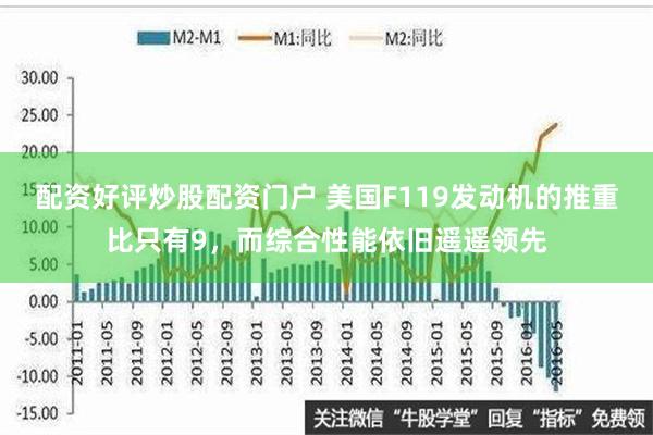 配资好评炒股配资门户 美国F119发动机的推重比只有9，而综合性能依旧遥遥领先