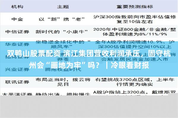 双鸭山股票配资 滨江集团营收利润承压，固守杭州会“画地为牢”吗？｜冷眼看财报