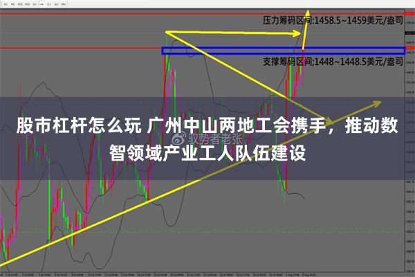 股市杠杆怎么玩 广州中山两地工会携手，推动数智领域产业工人队伍建设