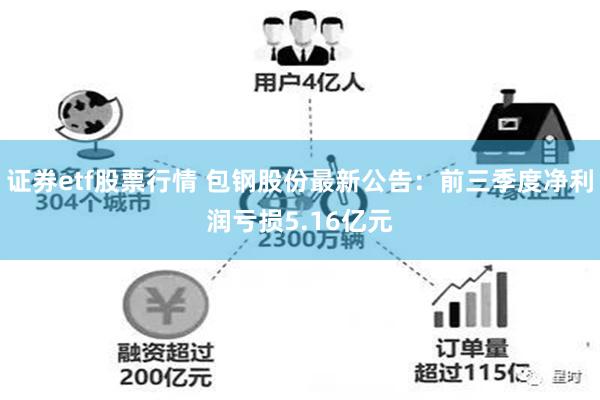 证券etf股票行情 包钢股份最新公告：前三季度净利润亏损5.16亿元