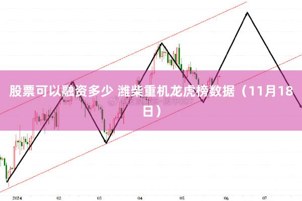 股票可以融资多少 潍柴重机龙虎榜数据（11月18日）