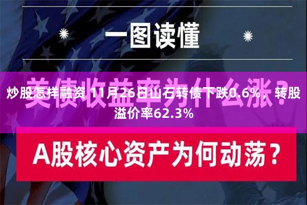 炒股怎样融资 11月26日山石转债下跌0.6%，转股溢价率62.3%