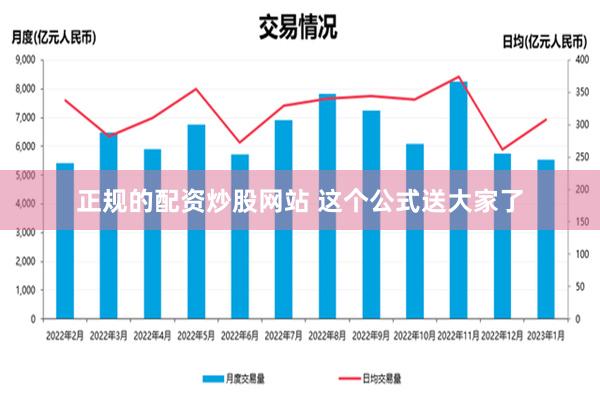 正规的配资炒股网站 这个公式送大家了