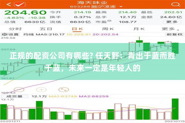 正规的配资公司有哪些? 任天野：青出于蓝而胜于蓝，未来一定是年轻人的