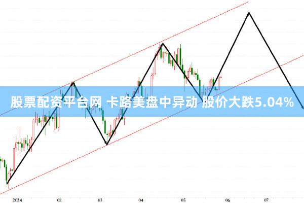 股票配资平台网 卡路美盘中异动 股价大跌5.04%