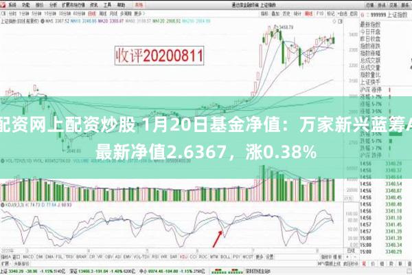 配资网上配资炒股 1月20日基金净值：万家新兴蓝筹A最新净值2.6367，涨0.38%