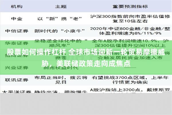 股票如何操作杠杆 全球市场迎新一轮贸易摩擦威胁，美联储政策走向成焦点