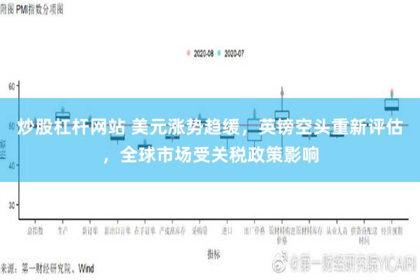 炒股杠杆网站 美元涨势趋缓，英镑空头重新评估，全球市场受关税政策影响